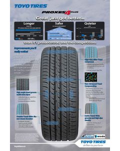 Proxes 4 Plus Technical - EN